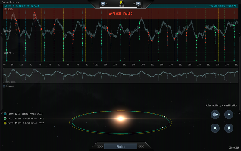 Illustration for article titled EVE Online's Real Life Planet-Discovery Minigame Is Live Now